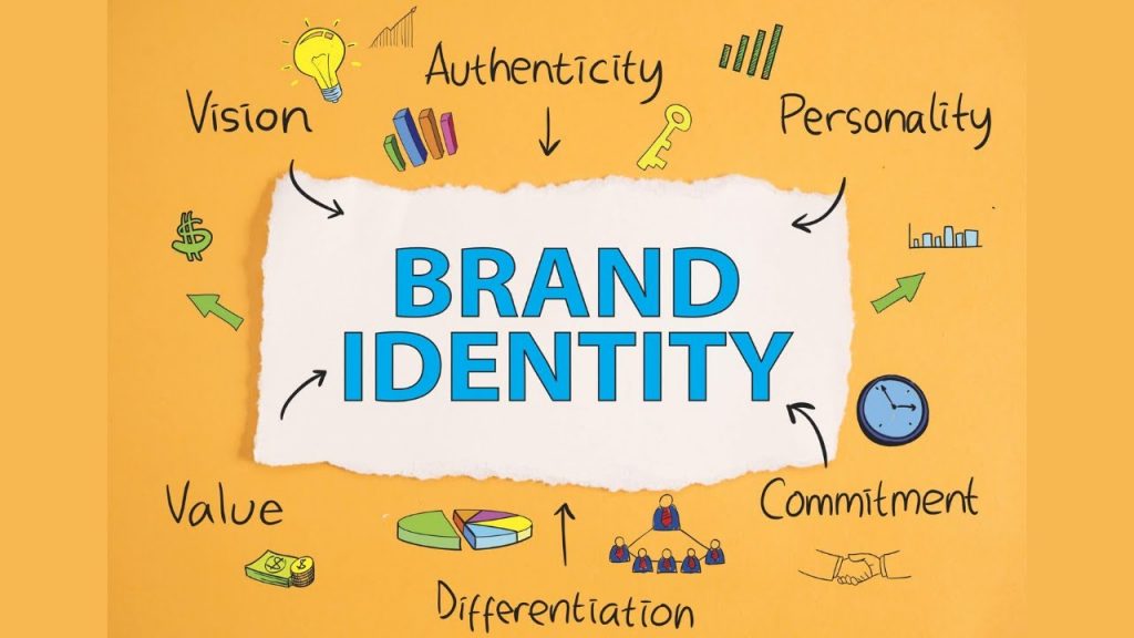 Branding & Identity