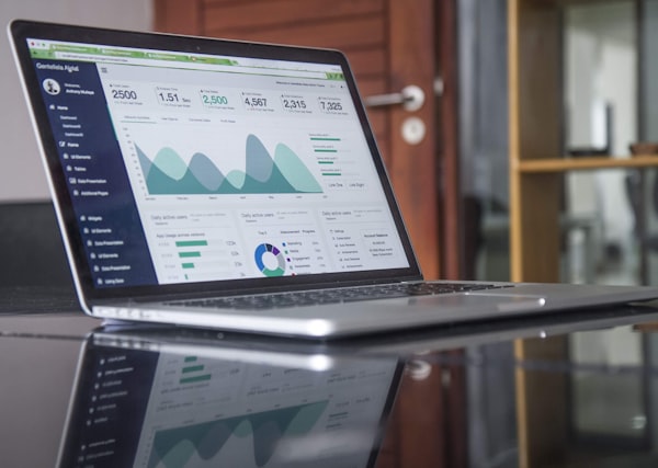 Digital Marketing & Ads